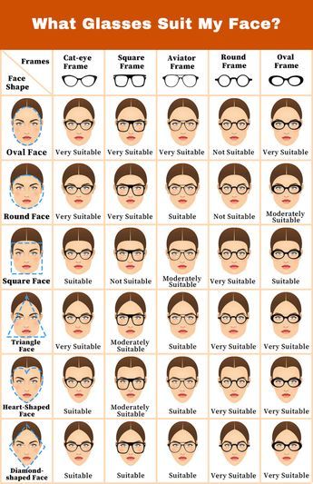 EYE Q OPTICS IRINAVE & PAPPINISSERI